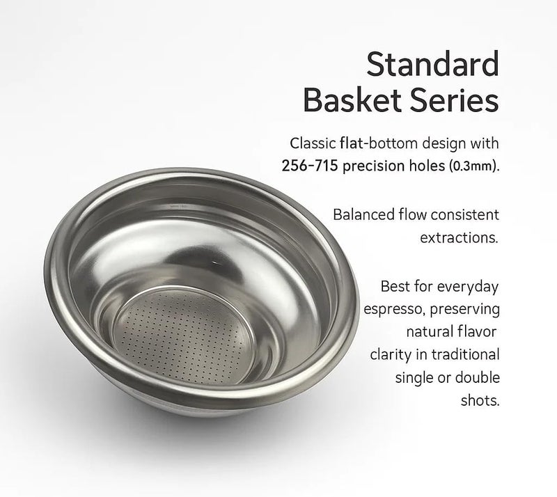 Chengtech Espresso Accessories, 7g Single Shot Espresso Basket – 58mm Precision Filter Basket, 256 Holes (0.3mm), AISI 304 Stainless Steel, Compatible with Nuova Simonelli, ECM, Wega, Expobar & More - Image 2